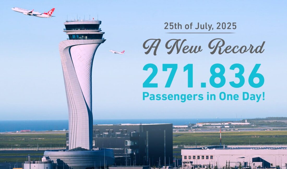 İstanbul Havalimanı’ndan Yeni Bir Yolcu Rekoru: 271 Bin 836 Yolcu Tek Günde Yeni