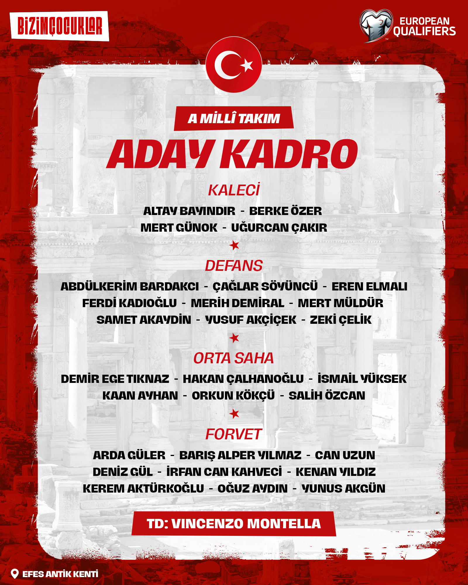 A Millî Takımın Gürcistan ve İspanya Maçları Kadrosu Açıklandı