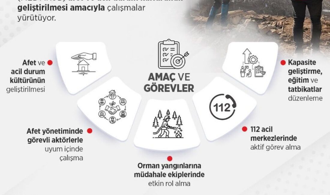 Millî Eğitim Bakanlığı Arama