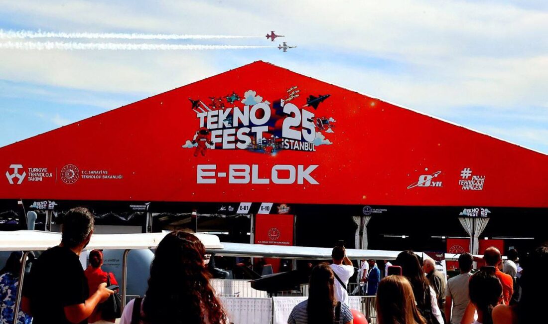 Dünyanın en büyük havacılık,