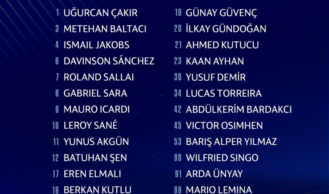 Galatasaray, 2025-2026 sezonu UEFA
