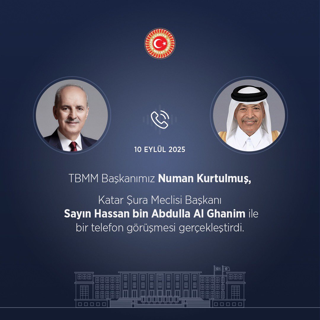 TBMM Başkanı Kurtulmuş, Katar Şura Meclisi Başkanı ile Görüştü: İsrail’in Saldırısı Kınandı