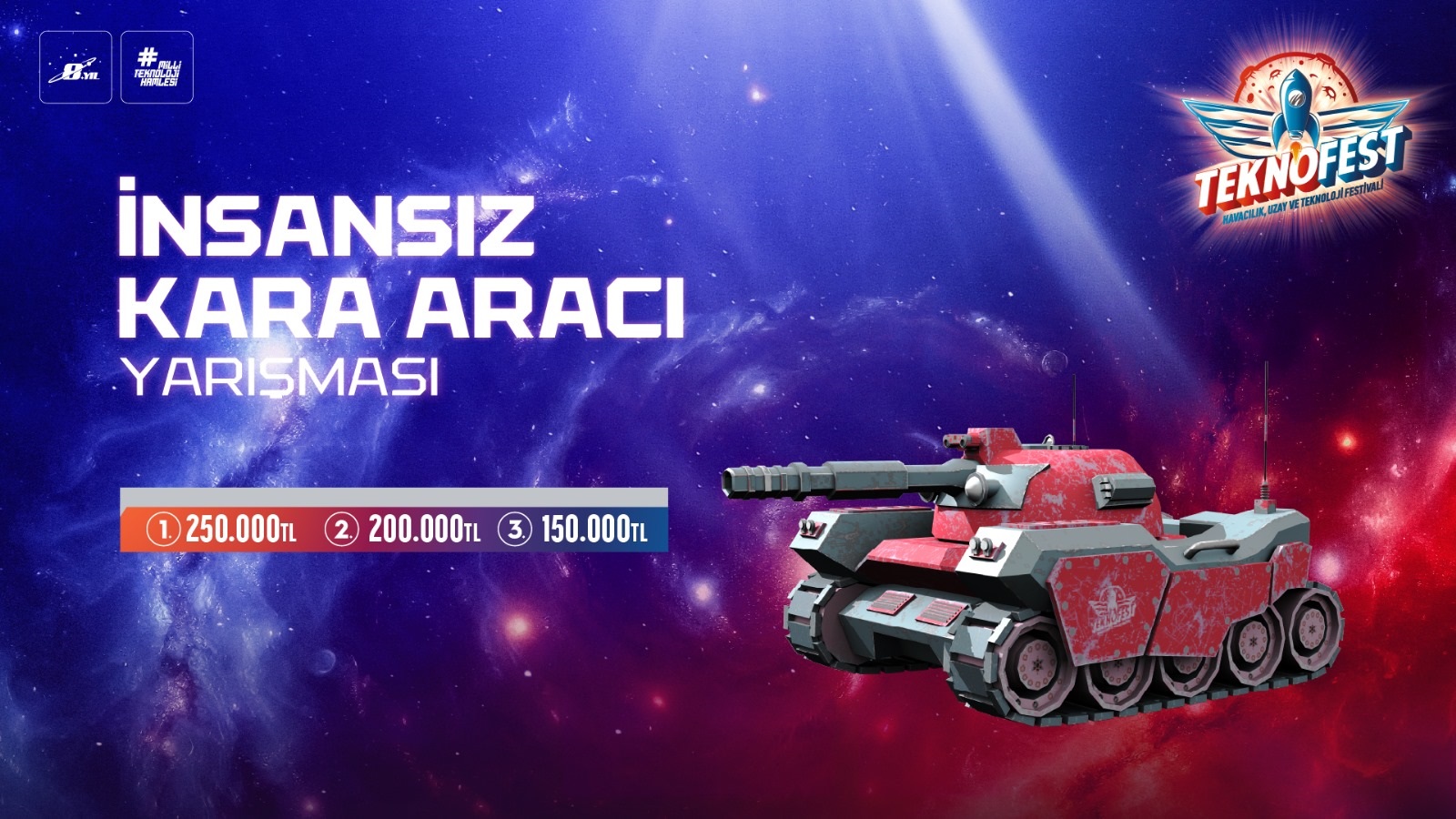 TEKNOFEST 2023’te İnsansız Kara Aracı Yarışması Final Süreci Tekirdağ’da Başladı