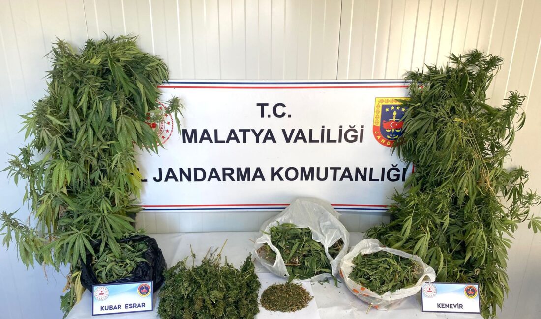 Malatya İl Jandarma Komutanlığı
