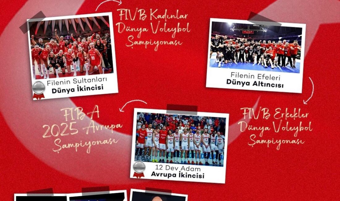 Gençlik ve Spor Bakanı