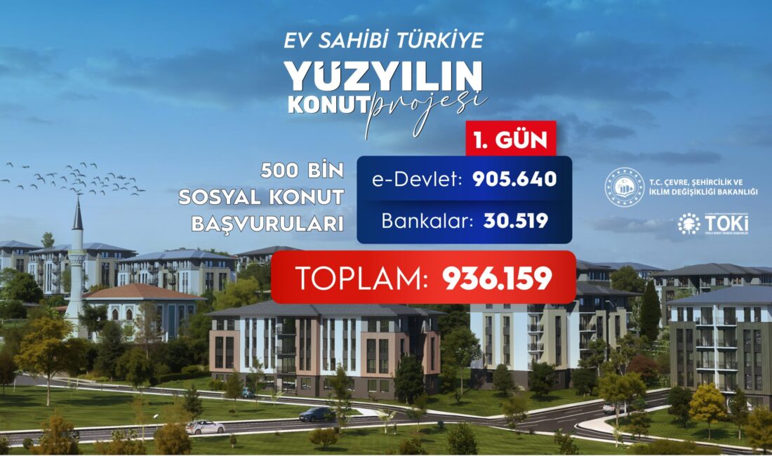 &nbsp; Çevre, Şehircilik ve