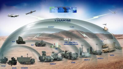 Çelik Kubbe ve Yeni Füze