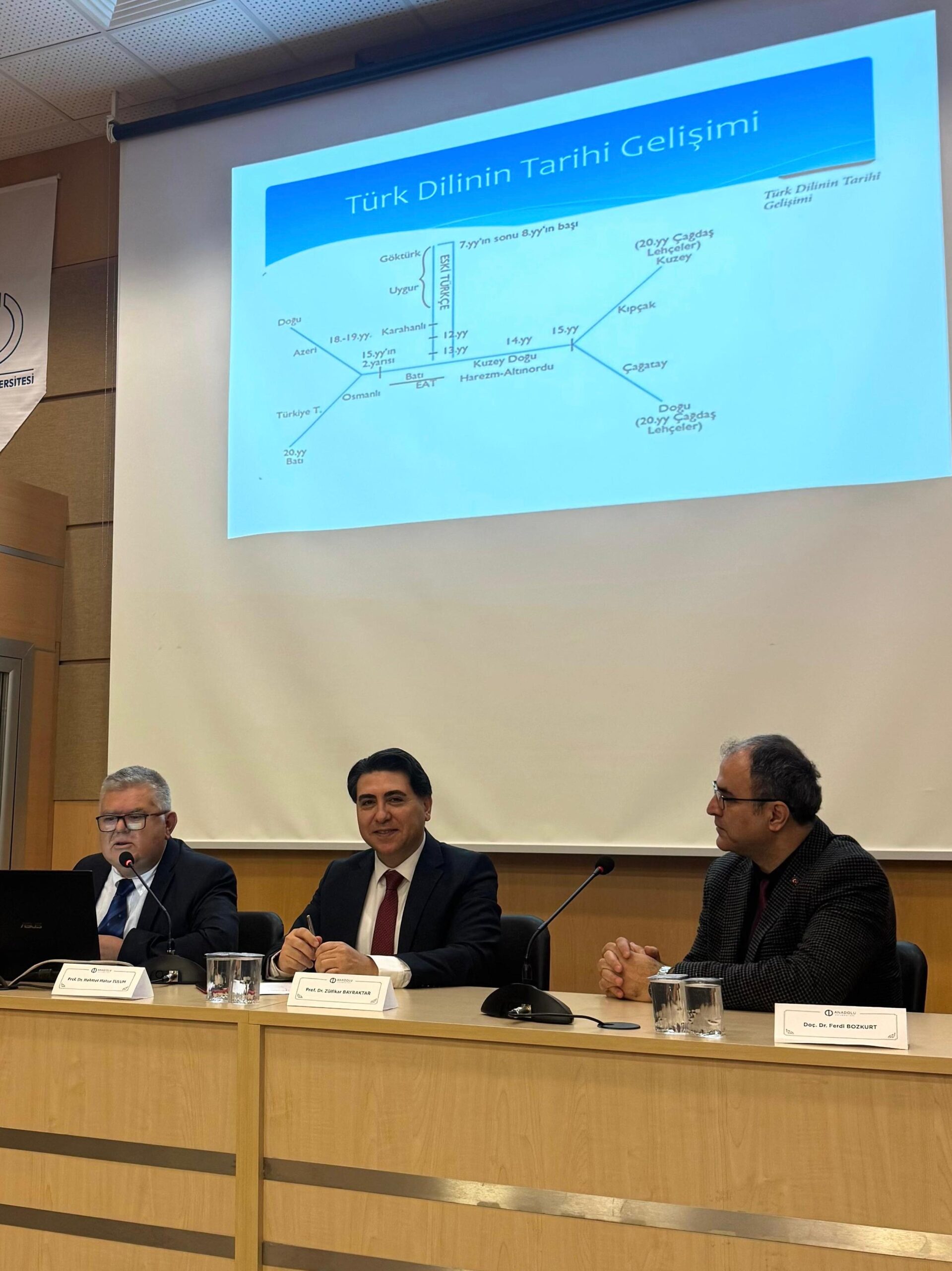 Anadolu Üniversitesi’nde “Ortak Kimliğimiz ve Medeniyet Hafızamız” Programı Düzenlendi