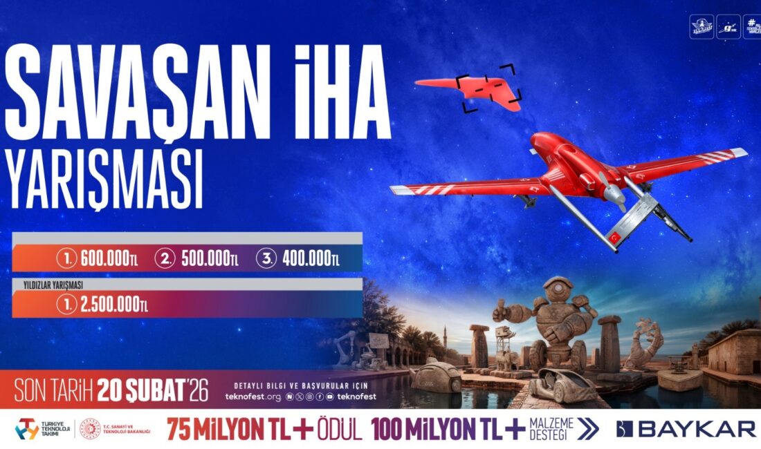 Türkiye’nin teknoloji ve inovasyon