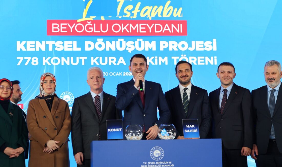 Çevre, Şehircilik ve İklim
