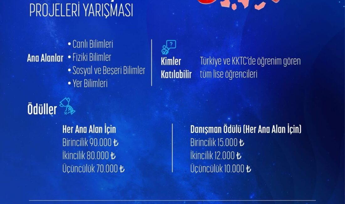 Lise Öğrencileri Kutup Araştırma