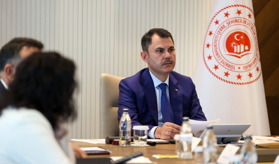 Çevre, Şehircilik ve İklim