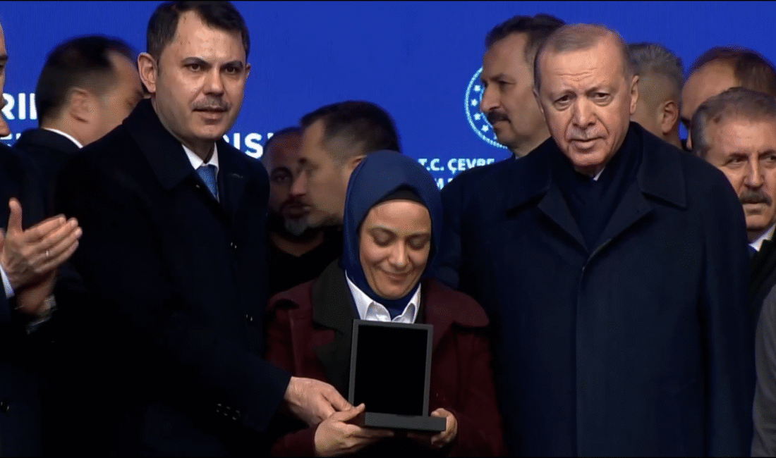 Çevre, Şehircilik ve İklim