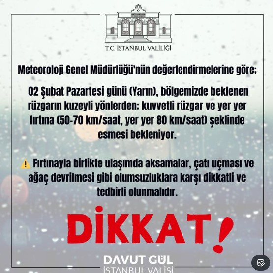İstanbul Valiliği, Meteoroloji Genel