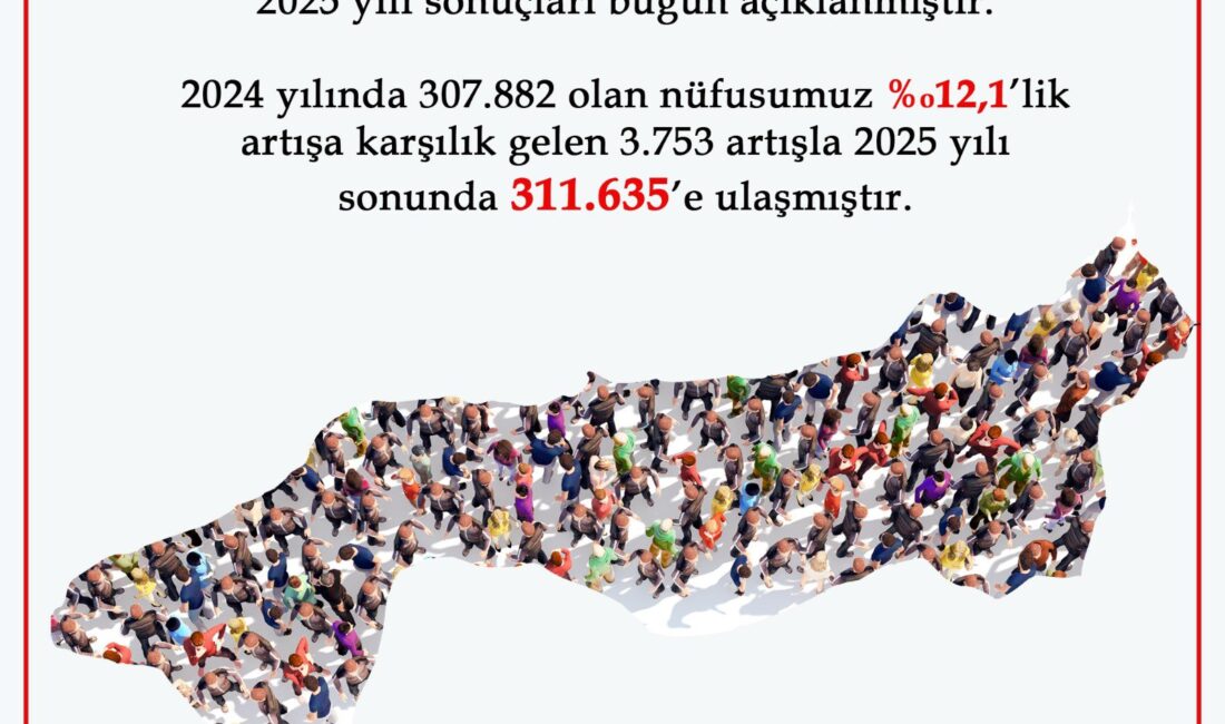 ADNKS 2025 Verilerine Göre