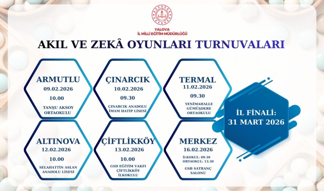 Strateji ve Azim Yalova’daki