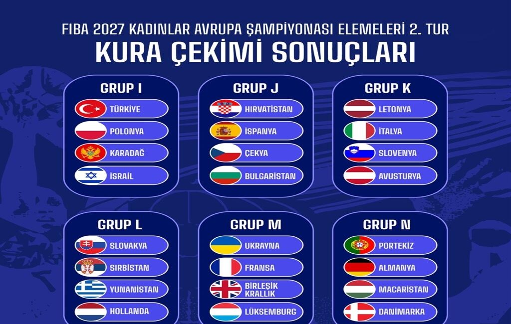 İSVİÇRE‘nin Mies kentindeki Basketbol