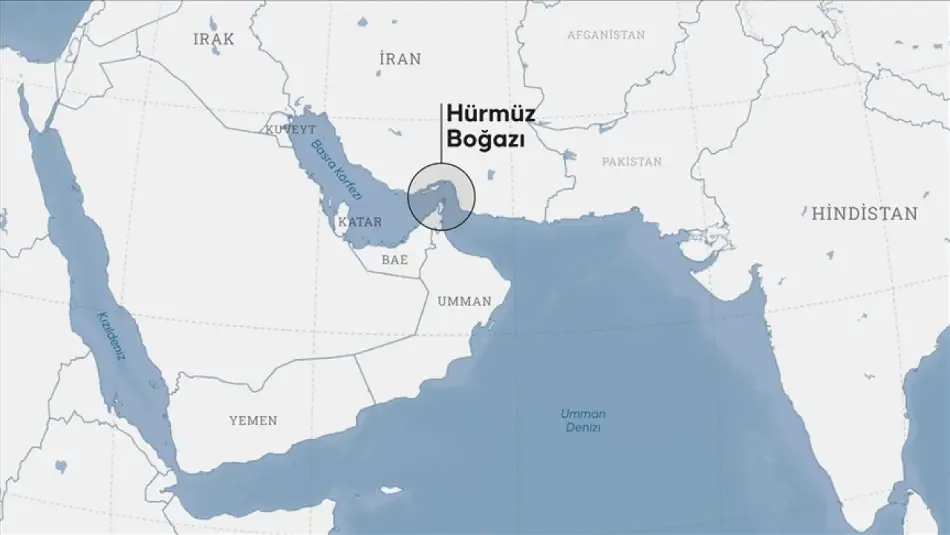 İran Devrim Muhafızları Ordusu,