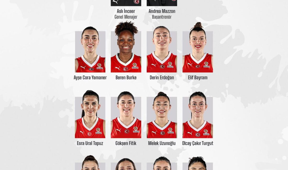 ANKARA/ TEKHA FIBA 2026