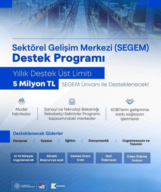 Yalova’da Kobi’lerin Dönüşüm Yolculuğuna