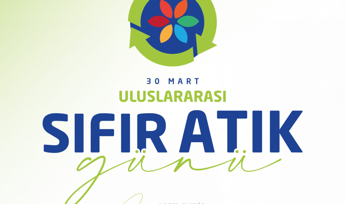 Çevre, Şehircilik ve İklim