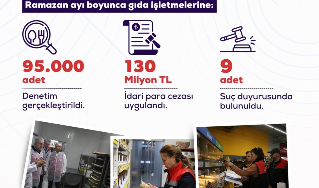 Tarım ve Orman Bakanı