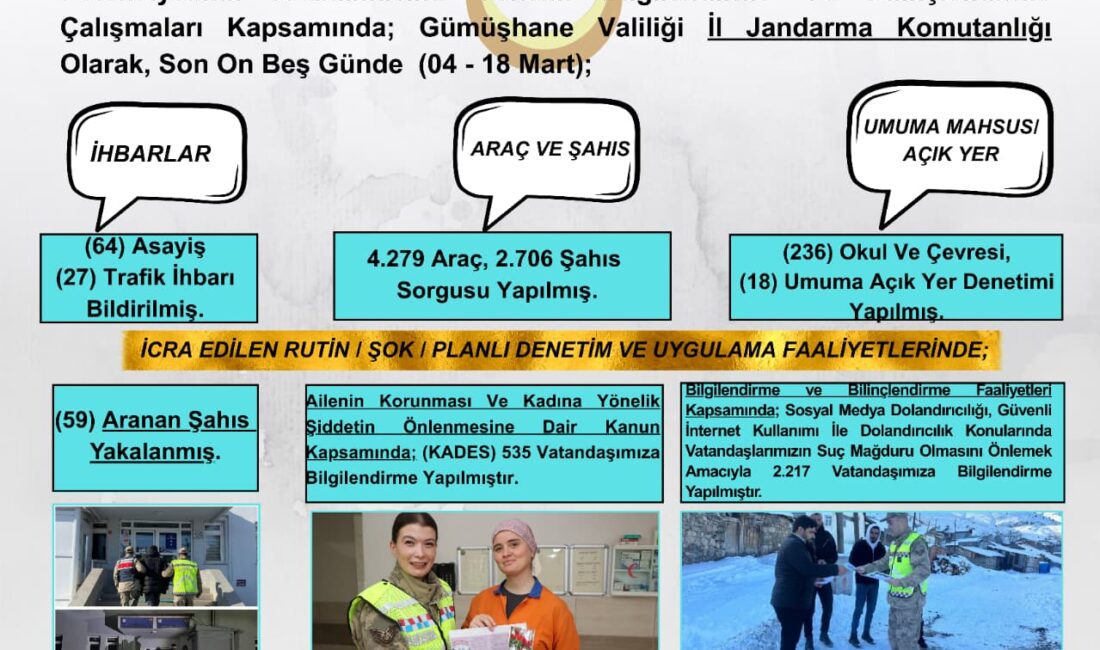 Gümüşhane Valiliği İl Jandarma