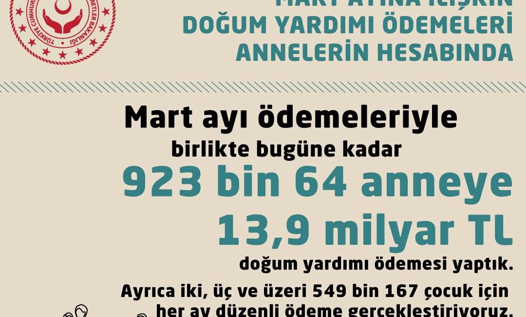 Yalova Doğum Yardımı Ödemeleri Mart’ta Başladı İl Müdürlüğü Ödemelerin Hesaplara