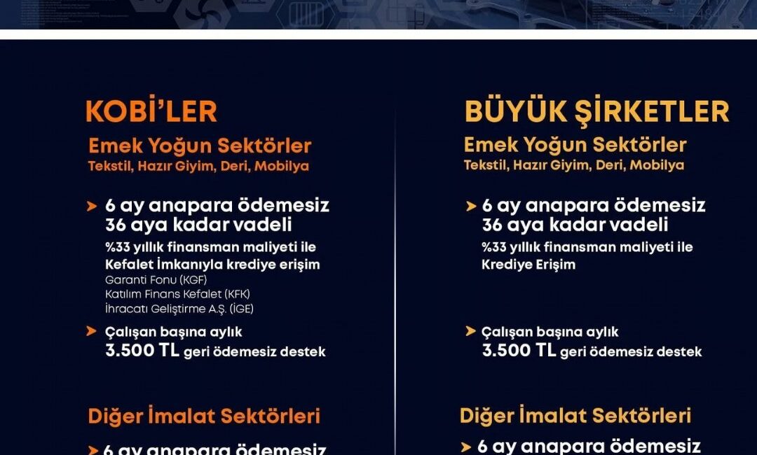 &nbsp; Yalova Makine İhtisas