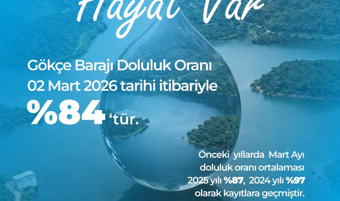 Gökçe Barajı’nda Doluluk Oranı Yüzde 84 Oldu Yalova Belediye Başkanı Mehmet