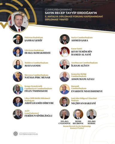 Antalya / TEKHA Cumhurbaşkanlığı İletişim