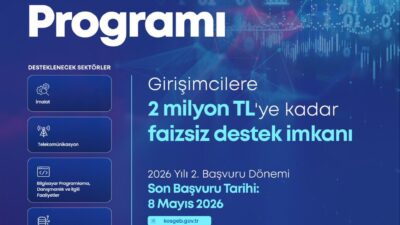 KOSGEB İş Geliştirme Desteği İçin