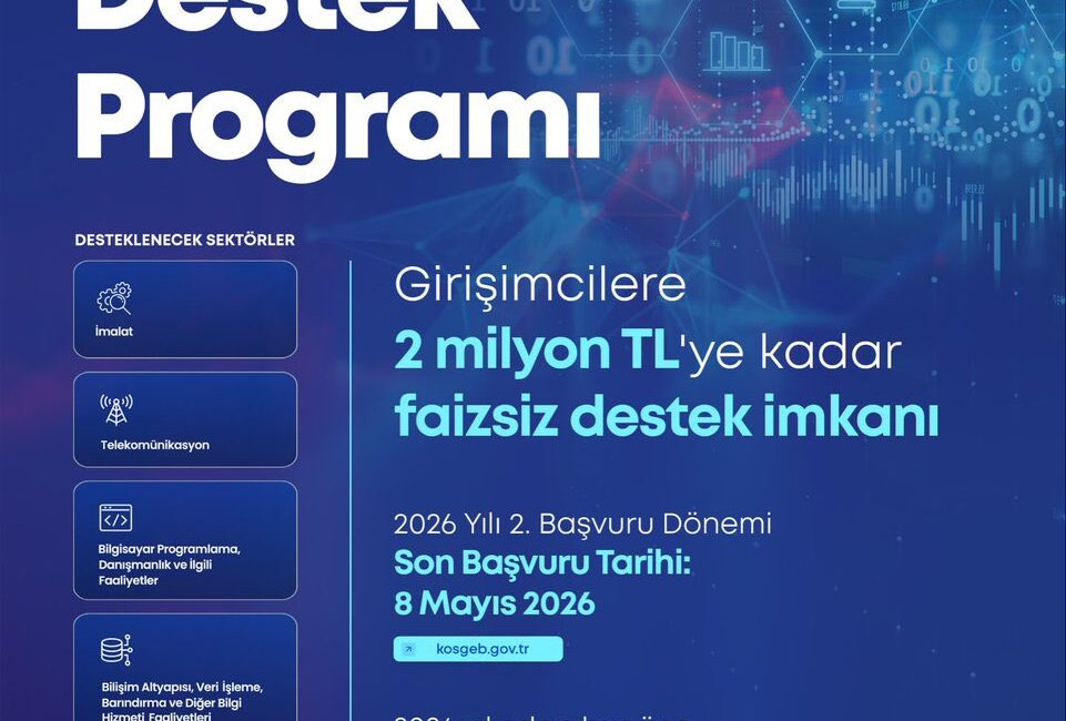 KOSGEB İş Geliştirme Desteği