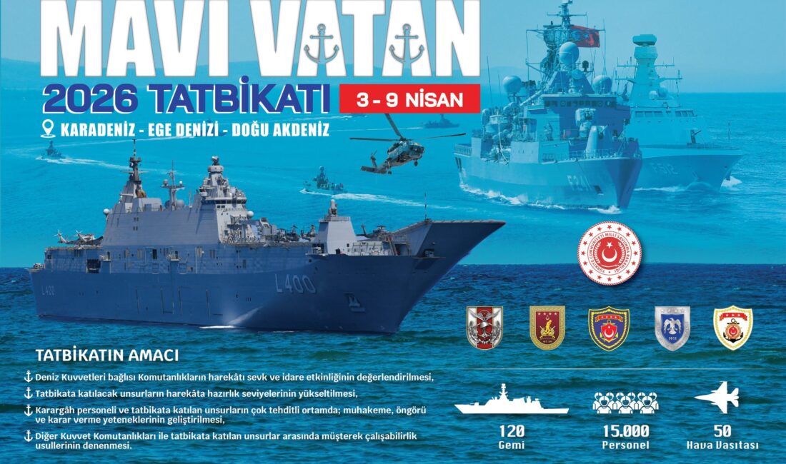 Milli Savunma Bakanlığı (MSB),
