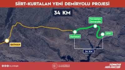 SİİRT / TEKHA Cumhurbaşkanı Recep