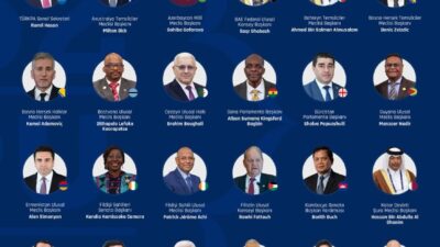 Türkiye Büyük Millet Meclisi Başkanı