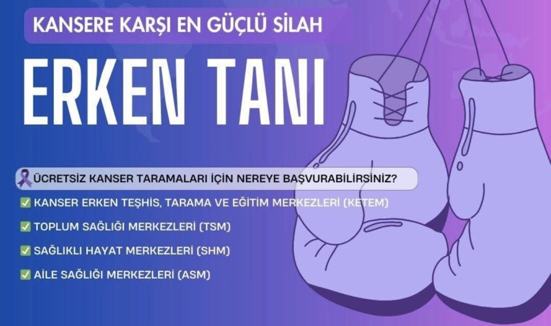 Yalova İl Sağlık Müdürlüğü Kanser Taramalarına Çağırıyor