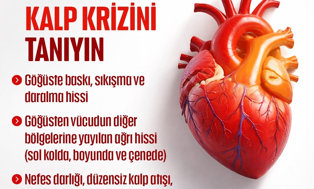 Kalp Krizinde Erken Müdahale