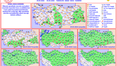 ANKARA / TEKHA Meteoroloji Genel