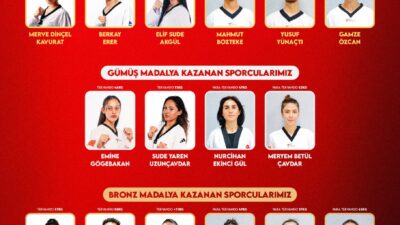 ANKARA / TEKHA Cumhurbaşkanı Recep