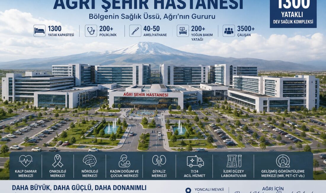Ağrı Ağrı Sivil Toplum