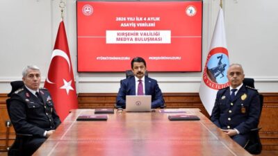   KIRŞEHİR / TEKHA Kırşehir