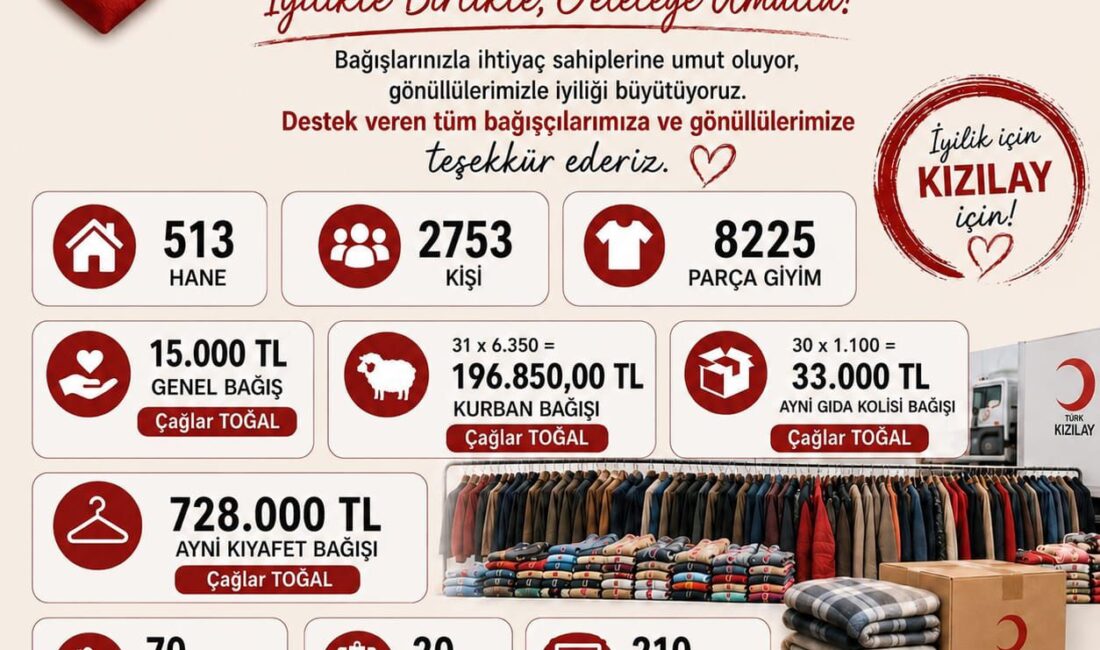 Türk Kızılay Adilcevaz Şubesi,