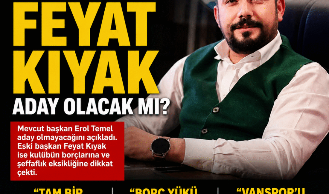 Trendyol 1. Lig ekiplerinden