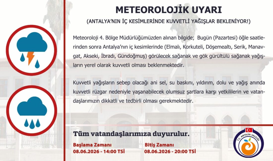 ANTALYA / TEKHA Meteoroloji