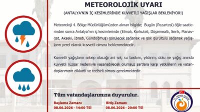 ANTALYA / TEKHA Meteoroloji 4.