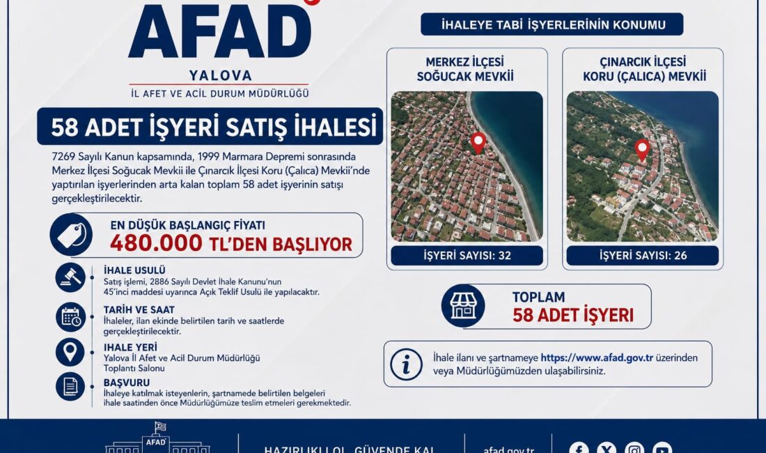Yalova İl AFAD Müdürlüğü 58 Adet İşyerini İhale Usulüyle Satışa Çıkarıyor YALOVA / TEKHA Yalova İl
