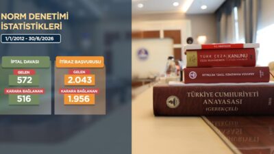ANKARA / TEKHA Anayasa Mahkemesi