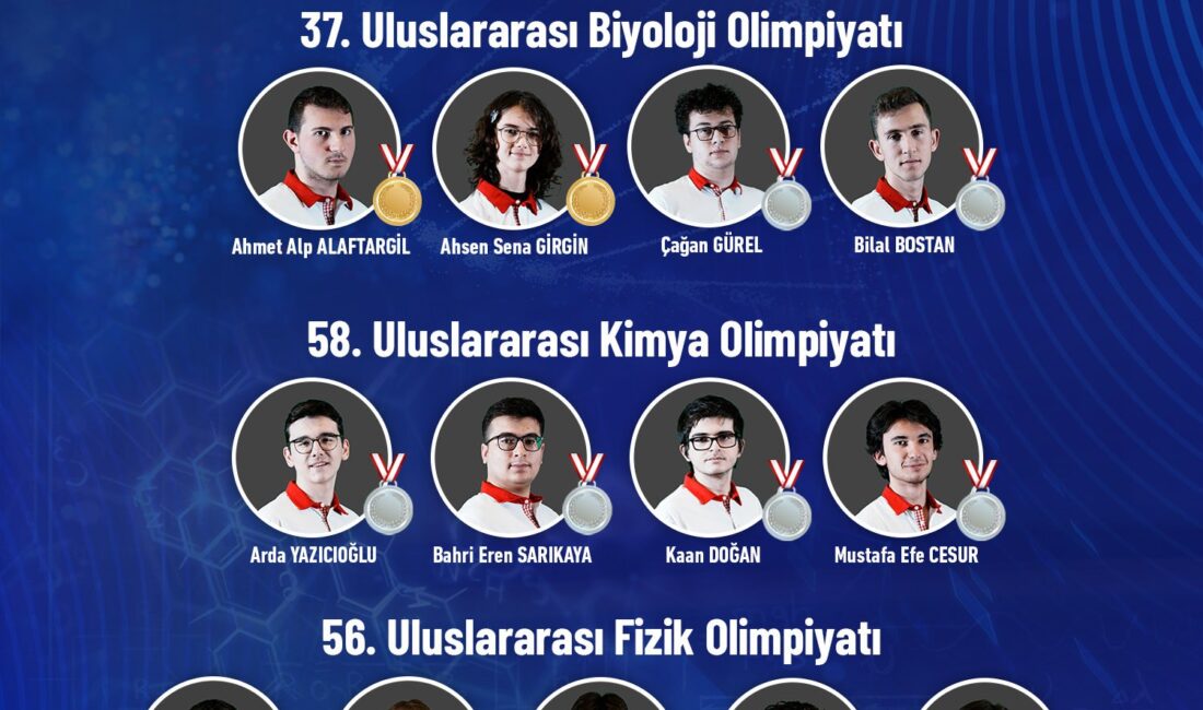 Türk Öğrencilerden Uluslararası Bilim Olimpiyatlarında Büyük Başarı