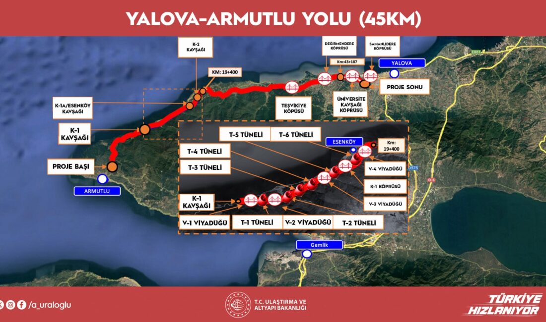 YALOVA / TEKHA Ulaştırma